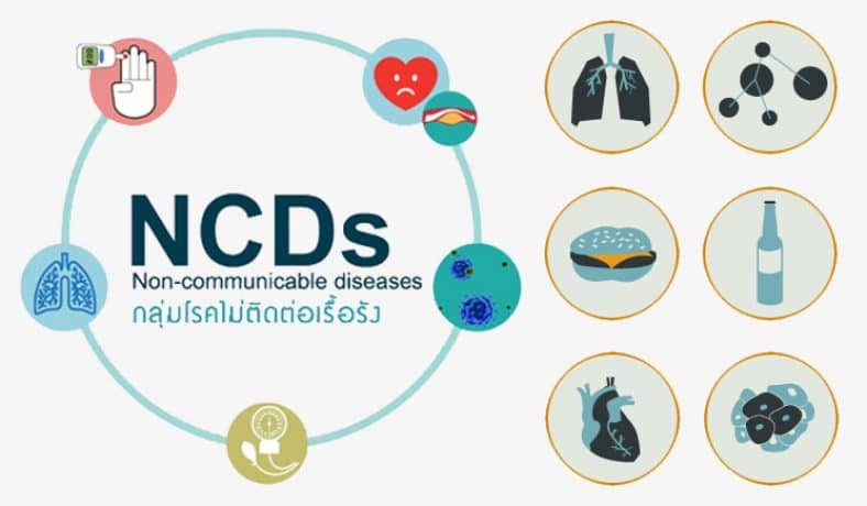 โรค NCDs คือ กลุ่มโรคไม่ติดต่อเรื้อรัง (ภาษาอังกฤษ : Non-communicable diseases)
