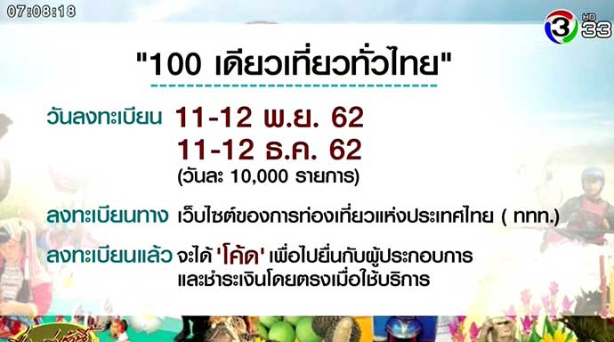 ลงทะเบียน 100 เดียวเที่ยวทั่วไทย