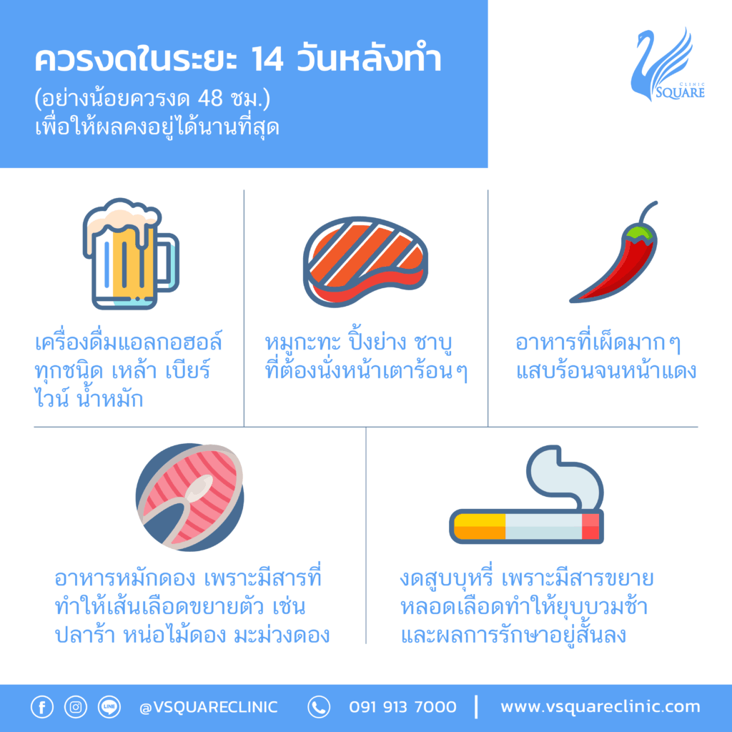 อาการแพ้ฟิลเลอร์