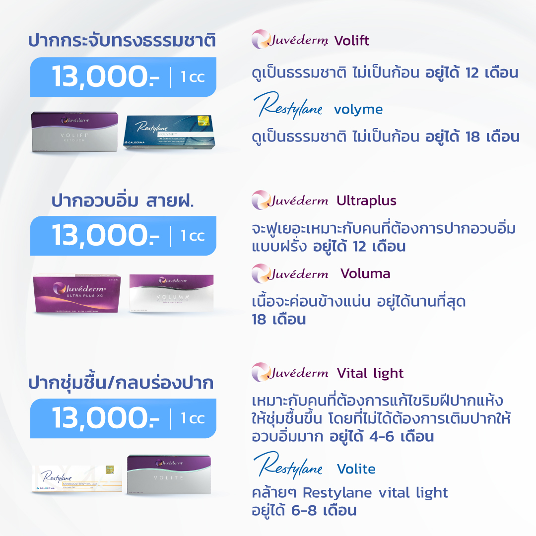 ราคาฟิลเลอร์ปาก อัพเดทปี2021